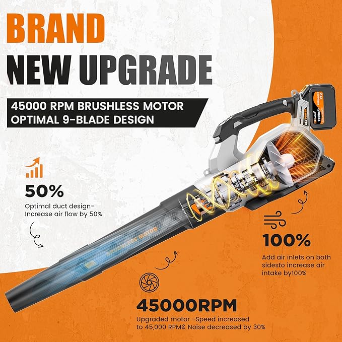Leaf Blower Cordless, 675CFM Electric Leaf Blowers with 2 x 7.8Ah Batteries and Charger, 3- Speed & Turbo Mode, Equipped with LED Lighting, 1 x Shoulder Strap, Blowers for Lawn Care - SL9501