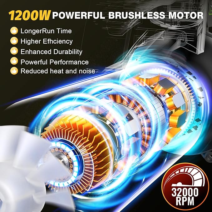 Leaf Blower Cordless with 2¡¿5.0Ah Battery and Fast Charger,1200W Handheld Blower for Lawn Care,6 Speed Powerful Electric Leaf Blower for Snow Removal,Patio,Dust,Car Blowing Water