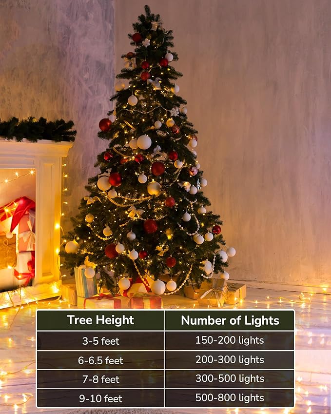 ULG Christmas Tree Lights, 300 LED 110FT Waterproof Christmas String Lights with 8 Modes for Indoor/Outdoor Xmas Tree Decor, Bubble LED Warm White, Adapter Included