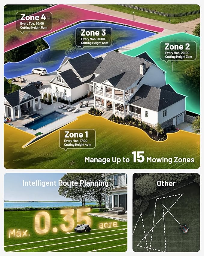 Mammotion YUKA Mini 700H Robot Lawn Mower with Replacement Blades, Reception 0.17 Acre, Max.0.35 Acre, Ultrasense AI Vision+ RTK, App Control, 50% Slope, Cutting Height 2''~3.5'', 15 Mowing Zones