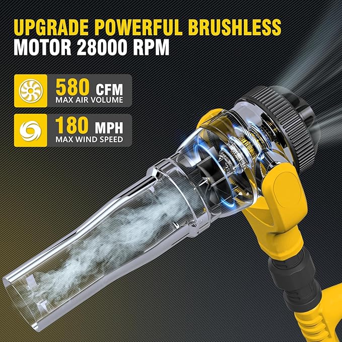 Roof Gutter Cleaning from The Ground, Leaf Blowers Cordless for Dewalt 20V Battery(Tool Only), 580CFM/180MPH, Brushless 3-Speed Motor for Gutter Cleaning Extension Attachment Kit for Garden,House