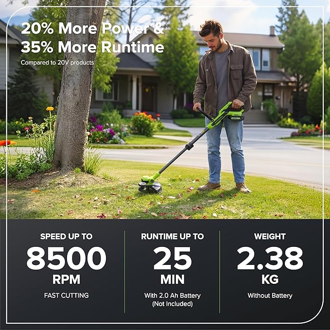 Greenworks 24V 12 Cordless String Trimmer/Edger with 20 Replacement Blades, Battery and Charger Not Included