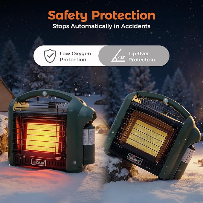THE BOSS Propane Heater for Patio, 12000 BTU Portable Heater Outdoor Use Propane, Outdoor Space Heater for Camping