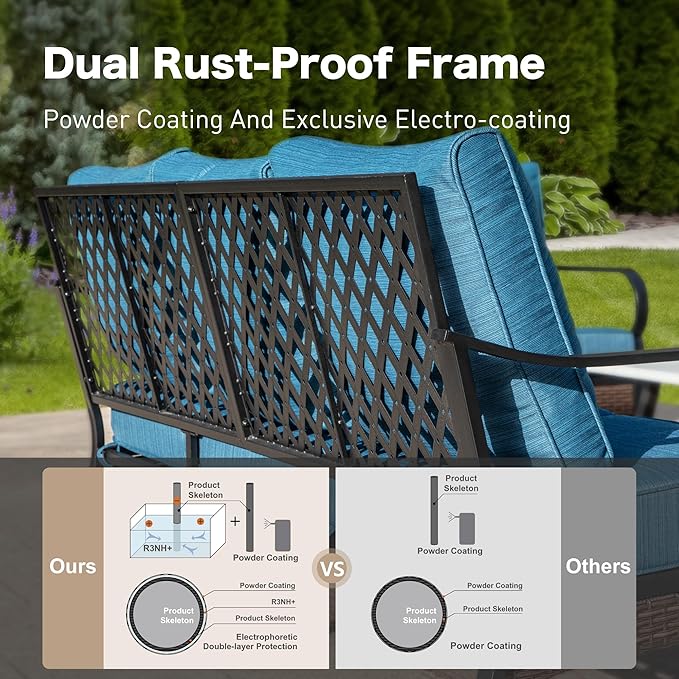 5 Piece Metal Outdoor Patio Furniture Sets with Firepit Table, Patio Conversation Sets 1 3-Seater Sofa, 2-Seater Loveseat, 2 Rocking Chair with 5.75" Cushion for Backyard Deck, Blue-2