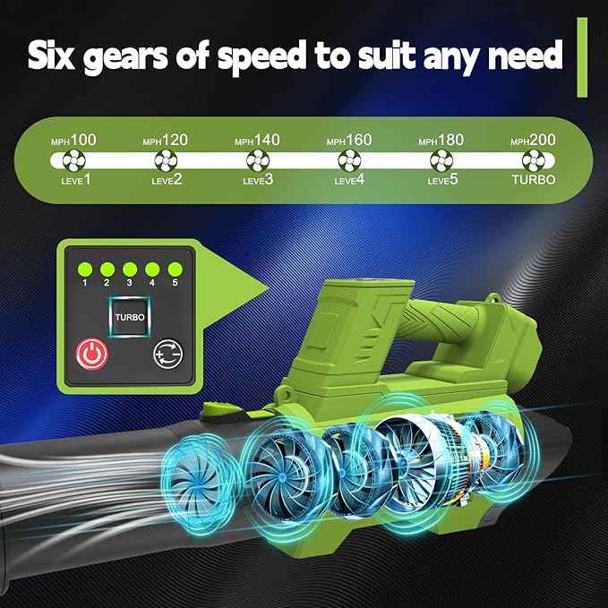 Leaf Blower Cordless Brushless with 6Ah Battery*2 and Charger, Strap, 21V Quiet 6-Speed Electric Leaf Blower with Display for Lawn Care, Leaves & Snow(Blue)