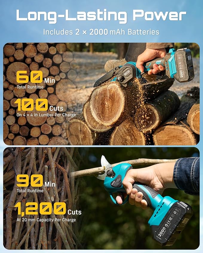SEESII Mini Chainsaw & Electric Pruning Shears Combo, 6-inch Brushless Handheld Power Chain Saw, 1.2¡± Cutting Cordless Pruner for Tree Trimming, Tools Kit with 2x2000mAh Batteries, Fast Charger