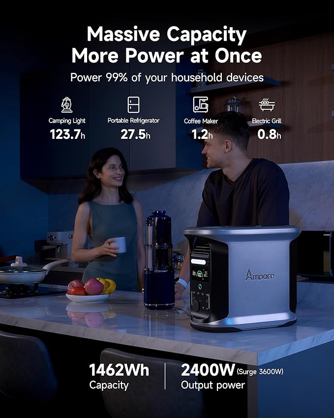 AMPACE 2924Wh Power Station, Andes 1500 with 1*Extra Battery, 2400W(Surge 3600W) AC Output Solar Generator for Home Power Backup, Outdoor & Home Battery Power Supply, Expandable to 11kWh