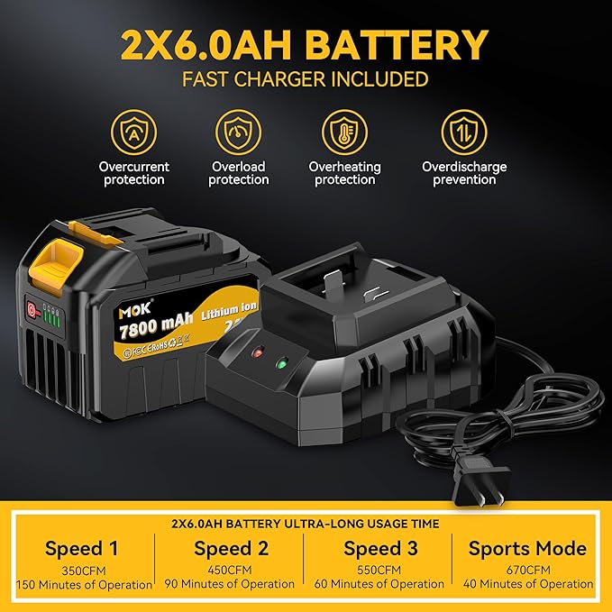 MOK Leaf Blower Cordless, 670CFM Electric Leaf Blowers with 2 x 6.0Ah Batteries and Charger, 3- Speed & Turbo Mode,1 x Rubber-Coated Snow Shovels, 1 x Shoulder Strap, Blowers for Lawn Care