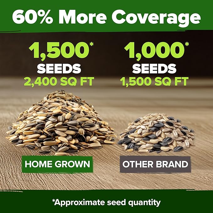 HOME GROWN Sunflower Seeds Mix Pack 1,500+ 9 Colorful Varieties of Sun Flower Seeds to Plant - 2-10ft Tall Plants, Pollinator Friendly 𝗡𝗢𝗡-𝗚𝗠𝗢 𝗨𝗦𝗔 – Easy to Grow, High Germination