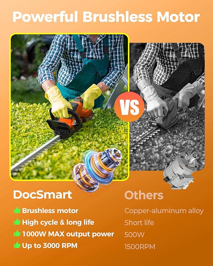 20'' Cordless Hedge Trimmer with Battery, 3000RPM Electric Handheld Bush Clipper with 2pcs 2000mAh Rechargeable Batteries, 180¡Æ Rotatable Head, 2/3'' Blade Gap Orange