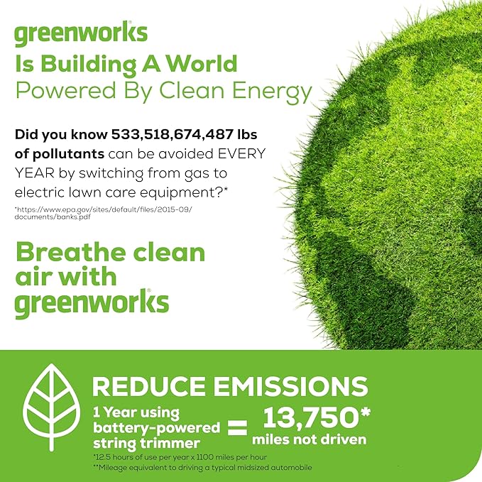 Greenworks 24V Cordless String Trimmer/Edger (Gen 2), 12 Cutting Width, Ultra-Light 6 lbs Design, with 2.0Ah Battery & Charger Included