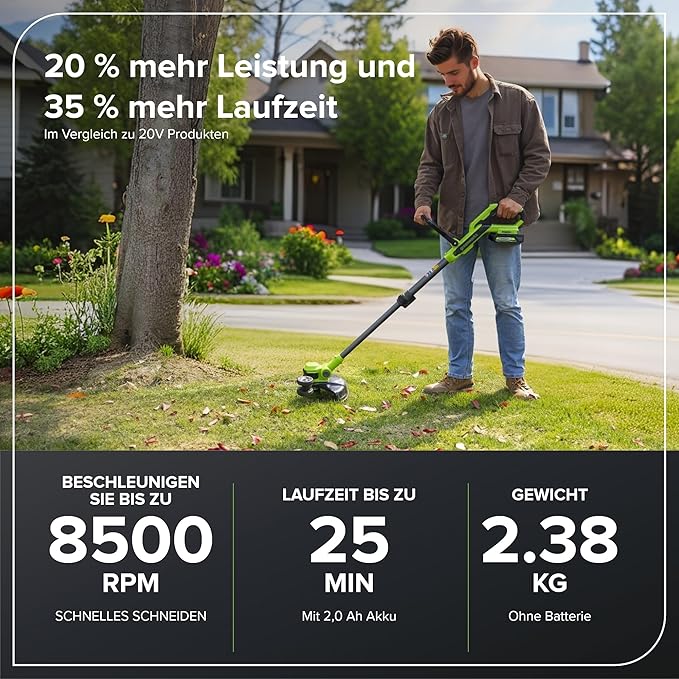 Greenworks 24V 12 Cordless String Trimmer/Edger (Includes 20 Blades), 4.0Ah Battery and Charger Included