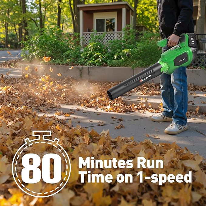 40V Leaf Blower Cordless, 620CFM Brushless Electric Leaf Blower Cordless with 2¡¿5.0Ah Batteries and Charger, Battery Powered Leaf Blowers 4-Variable Speed & Turbo Mode Blowers for Lawn Care, Yard