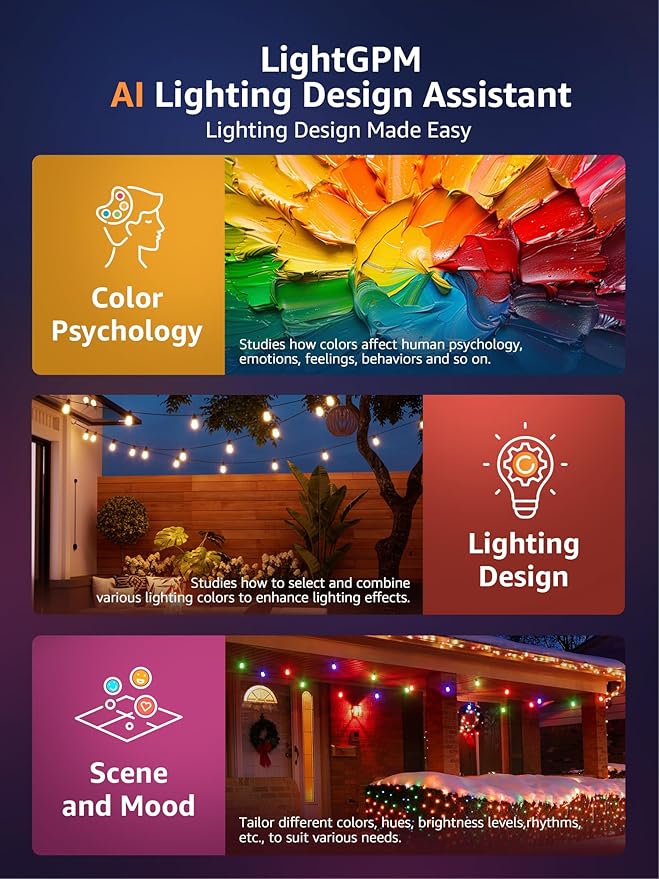 Lepro ZB1 AI Smart Outdoor String Lights APP Control, 54(42+12) ft RGB+IC+Warm White Outdoor Lights 15 LED Bulbs, Alexa Google Home Enable, AI Generated Lighting LLM, NO Remote 2.4 GHz WiFi+Bluetooth
