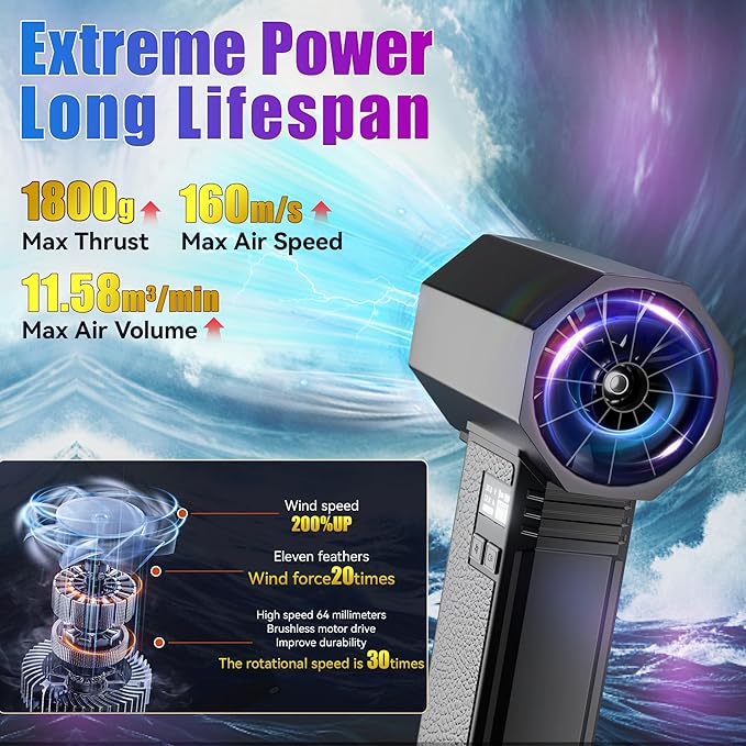 Oversize Turbo Dryer Blower for Car, 660CFM, 4Lb Max Thrust Car Dryer Air Blower with 750W & 64MM Large Duct, 4-Speed, Super Electric Cordless Leaf Blower for Car/Lawn/Garage/Patio/Yard/Snow Removal