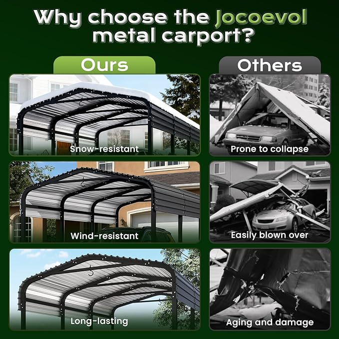 10x15FT Metal Carport, Heavy Duty Car Garage w/Reinforced Support Rods and Windproof Ground Anchors, All-Weather Multi-Use Outdoor Shelter for Car, Boats and Truck