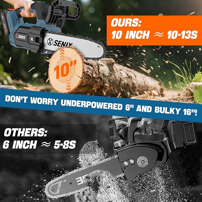SENIX Chainsaw Cordless, 20V 10" Battery Chainsaw, Brushless Chain Saw, Includes 2.5Ah Battery & Charger, Garden Tool for Tree, Pruning, Branch Cutting, Yard, Fathers Day Gift, CSX2-M1