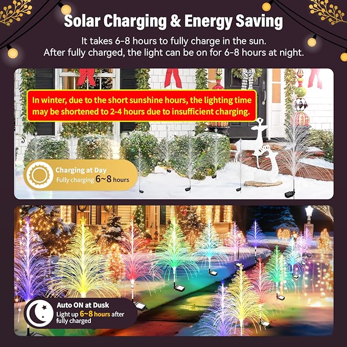 4 Packs Christmas Tree Solar Garden Light with Multi-Colored Change, Auto ON/Off Outdoor Yard Light, Solar Lighting for Garden, Porch, Christmas and Festival Decoration (S_Size)