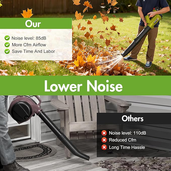 Leaf Blower Cordless 650CFM 280MPH Electric Leaf Blower with 2 x 6.0Ah Battery Operated 21V Powered, 6 Speed Mode, Handheld Blowers 2 Extended Tubes for Lawn Care, Patio, Dust, Blowing Leaves, Snow