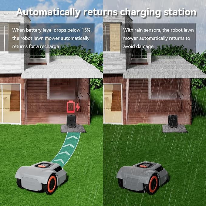 Redkey MGC1000 Robot Lawn Mower with 590ft Boundary Wires for 0.25 Acre (1/4 Acre), 45% Slope, 70Mins Runtime, Auto Recharge, Automatic Robotic Lawn Mower w/Precise Location & Breakpoint Detection
