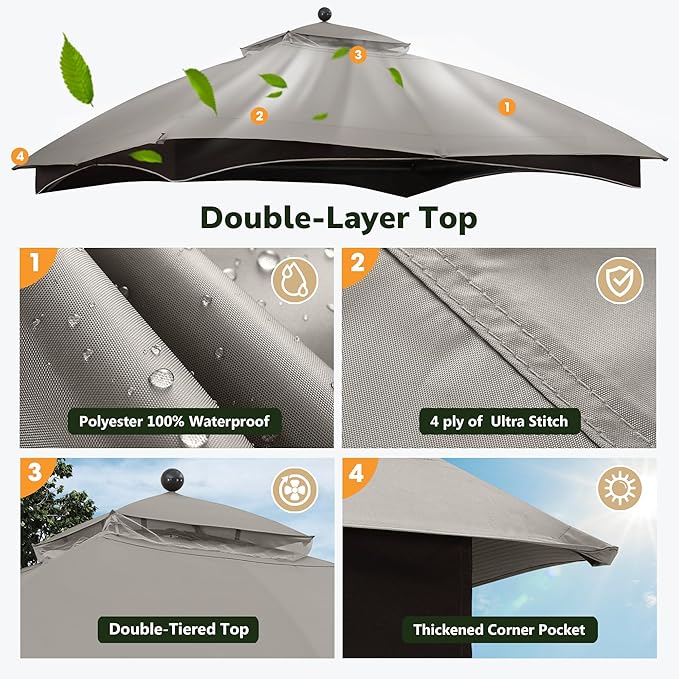 ABCCANOPY Gazebo Replacement Canopy Top for Lowe's Allen Roth #GF-12S004B-1, Gray