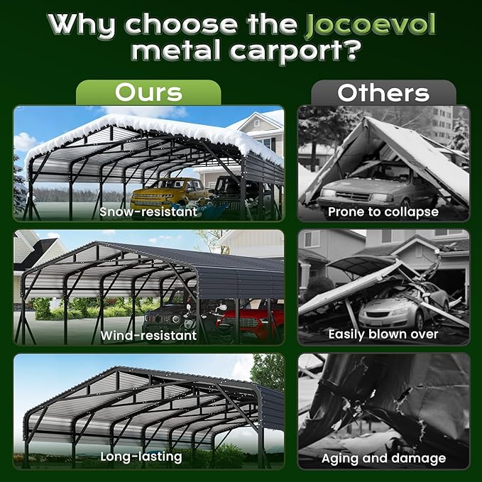 20x30FT Metal Carport, Heavy Duty Car Garage w/Reinforced Support Rods and Windproof Ground Anchors, All-Weather Multi-Use Outdoor Shelter for 2-4 Car, Boats and Truck