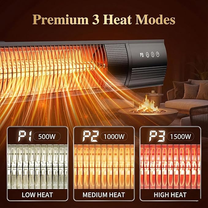 YESERLl Electric Patio Heater with Remote Control- 1500w Outdoor Heater Fast Heating with 3 Power Setting, Wall Mounted Carbon Infrared Heater Quiet - IP65 Waterproof and 24H Timer for Snow Outdoor