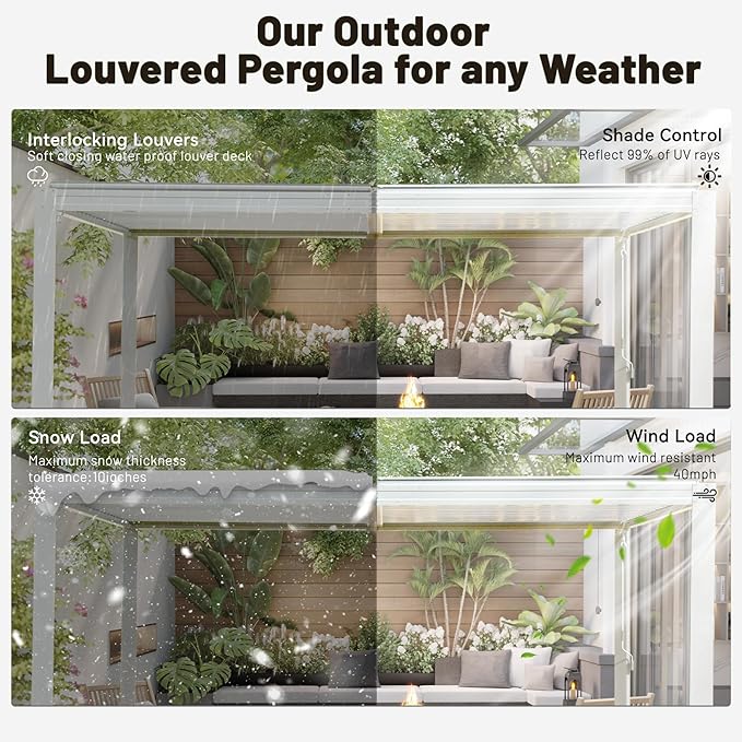 10’ x 16’ Louvered Pergola, Outdoor Pergola Aluminum Frame with Adjustable Rainproof Metal Roof, Permanent Sun Shade with Drainage System for Backyard, Garden and Lawn (White)