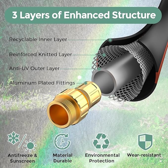Giraffe Hybrid Garden Hose 5/8 x 75ft, Custom Length, NO Kink, Flexible, Leakproof Hose with Male to Female Fittings, 600 Burst PSI