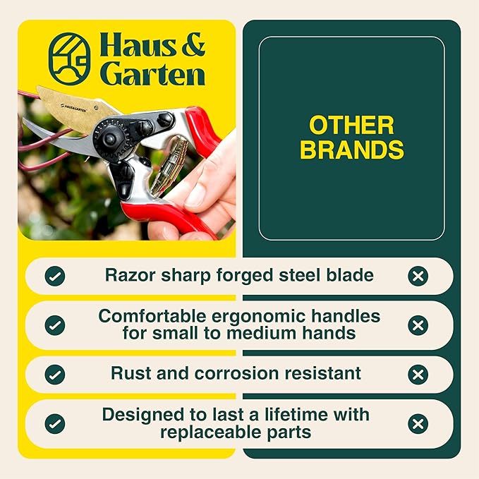 Haus & Garten PrecisionPRO 8 Titanium Pruning Shears - Heavy Duty Professional Bypass Pruner - Use As Rose Clippers, Premium Gardening Secateurs, Garden Scissors, Handheld Yard, Tree, & Plant Tool