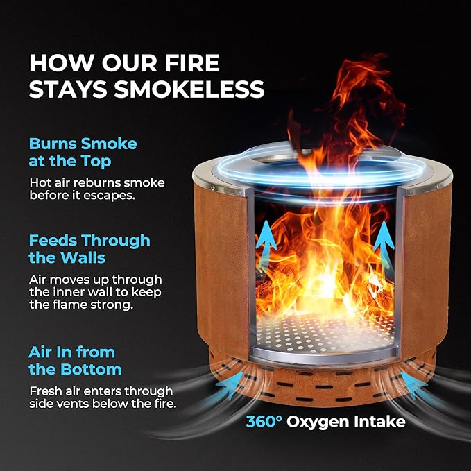 KOL 20 Smokeless Dual Flame Fire Pit for Outdoor - Thick Corten Steel & Stainless Steel Wood Burning Firepits with Stand, Portable Bonfire Pit with Removable Ash Pan for Patio, Backyard, Campsite
