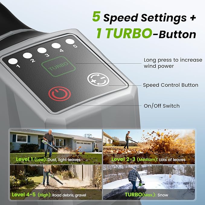 Leaf Blower Cordless 650CFM/170MPH with 2¡¿4000mAh Batteries and Charger, PATOOLIO 5 Speed Mode Cordless Blower Handheld for Patio, Lawn Care, Snow Blowing, Leaves Blowing