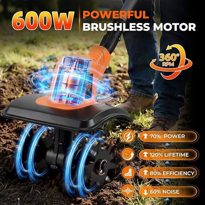 Cordless Electric Tiller Cultivator, 21V Battery Powered Garden Tiller with 2¡¿4.0Ah Batteries, 9¡È Tilling Width & 6.6¡È Depth, 360RPM 48 Rust-Resistant Blades for Soil & Gardening
