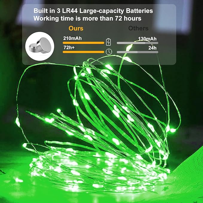 AIKEI 24 Pack LED Fairy Lights Battery Operated, String Lights Waterproof 7 Feet 20 Led Firefly Starry Lights for Wedding Party Bedroom Garden Christmas Decoration Green