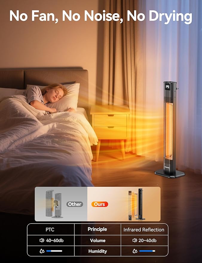 VAGKRI Outdoor Heaters, 1s Heating Carbon Infrared Patio Heaters With Remote, 9 Heat Levels, 24H Timer, IPX5 Waterproof, 42in Electric Space Heaters for Home, Office, Restaurant, Patio, and Garage