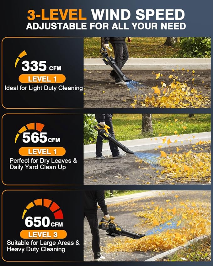 Leaf Blower Cordless, 650CFM & 3 Speed Levels,Electric Cordless Leaf Blower with LCD Display£¬Blowers for Lawn Care with 2 * 4.0Ah Battery Powered,Blowers for Lawn Care,Yard, Blowing Leaves, Dust, Snow