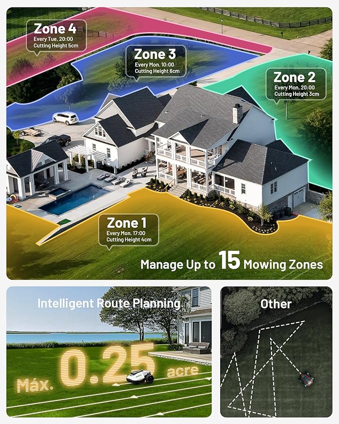 YUKA Mini 500 Robotic Lawn Mower with Replacement Blades for 0.12 Acre, Max. 0.25 Acre, Ultrasense AI Vision+ RTK Positioning, Auto Mapping, App Control, 50% Slope, 15 Mowing Zones Management