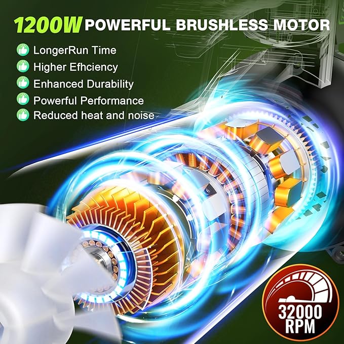 Tietoc Leaf Blower Cordless with 2¡¿5.0Ah Battery and Fast Charger,1200W Handheld Blower for Lawn Care,6 Speed Powerful Electric Leaf Blower for Snow Removal,Patio,Dust,Car Blowing Water