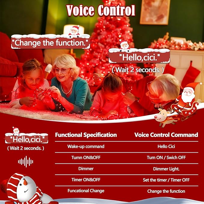 2025 New Voice Control 88ft 240LED Smart Christmas String Lights Outdoor/Indoor | String Lights with Remote, 12Modes, 7Voice Commands & Timers, Christmas Twinkle Light for Xmas Tree Decor (Red)