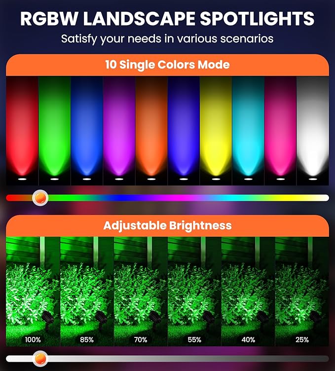 MEIKEE 15W RGB Landscape Spot Lights Outdoor, RGBW Color Changing Landscape Lighting with Remote Control, IP66 Pathway Lights for Christmas Halloween Party Festival Decoration (8 Pack)