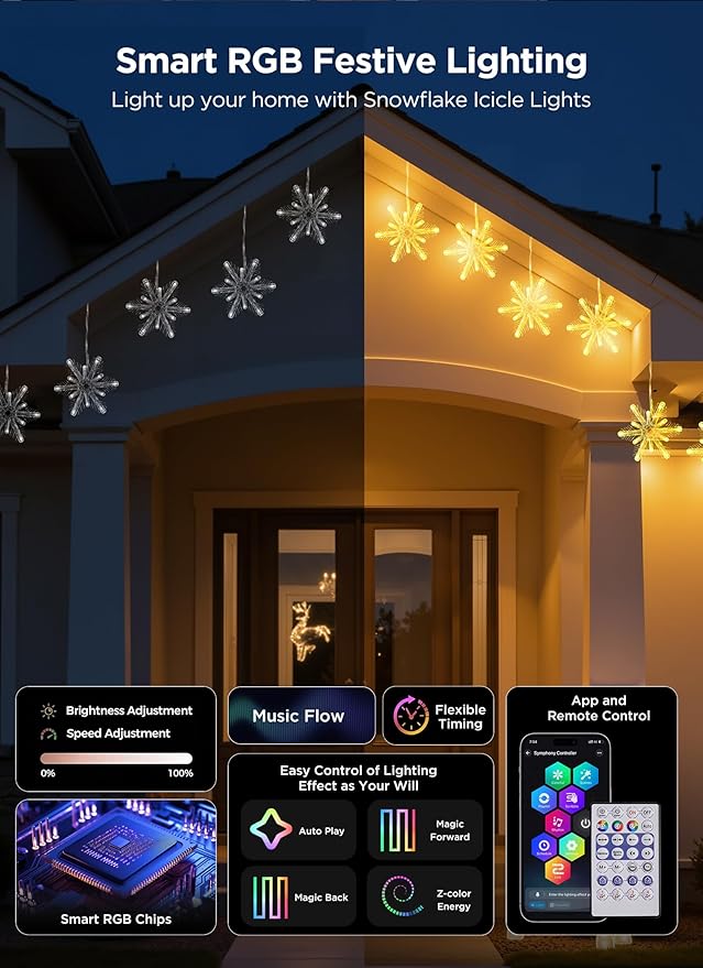 Brightown Smart Christmas Snowflake Lights, 12ft 96LED with 8 Drops Outdoor Icicle Lights with APP Control & Music Sync, Waterproof Connectable, 80+ Scene Modes for Roof, Window, Yard, Patio