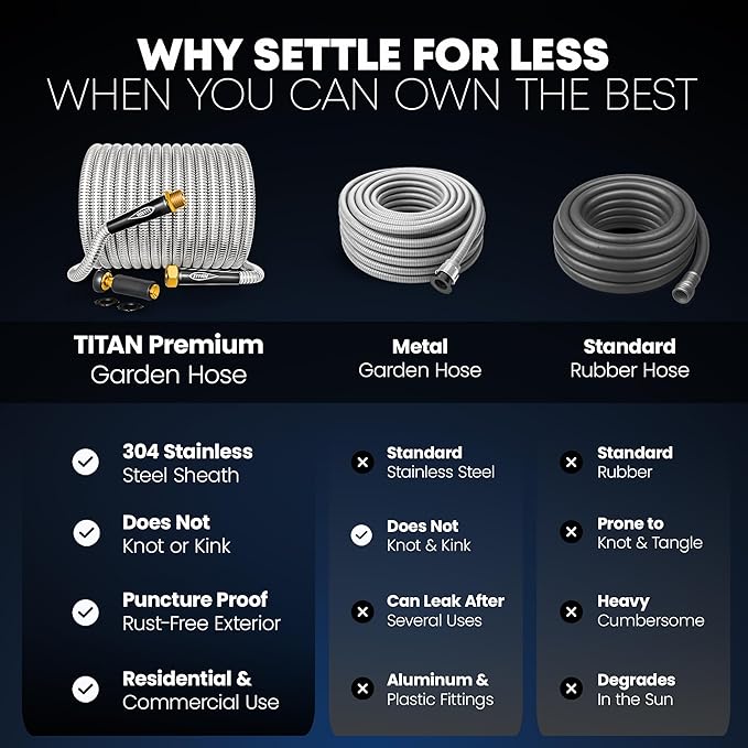 TITAN Garden Hose 65FT - 304 Stainless Steel Metal Water Hose, Flexible, Kink-Free, Lightweight, Durable, Crush Resistant Fittings, Easy to Coil, 500 PSI