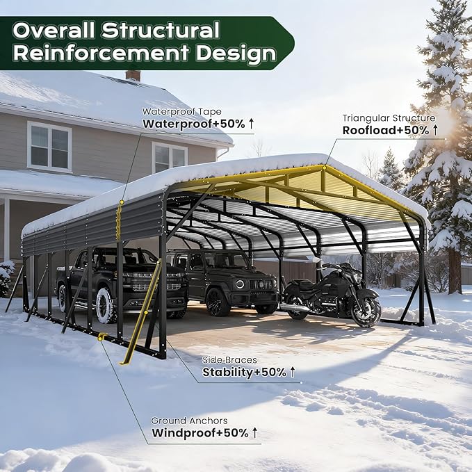 20x30FT Metal Carport, Heavy Duty Car Garage w/Reinforced Support Rods and Windproof Ground Anchors, All-Weather Multi-Use Outdoor Shelter for 2-4 Car, Boats and Truck
