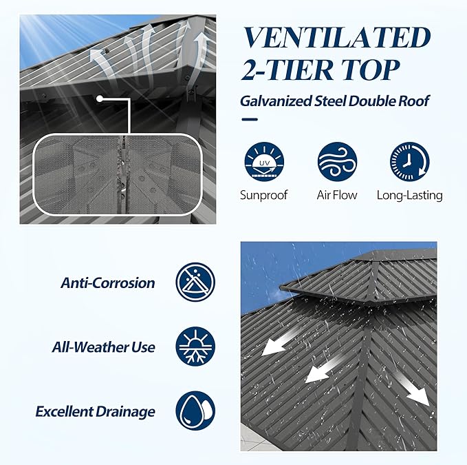COVERONICS 10' x 12' Outdoor Hardtop Gazebo - Aluminum Heavy-Duty Double Roof Vented Gazebo with Breathable Netting & Privacy Curtains for Patio, Porch, Garden, Lawn