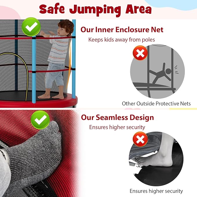 Goplus 55¡± Trampoline for Kids, ASTM Approved Toddler Trampoline w/Enclosure Safety Net, Bouncy Jumping Mat, Seamless Design, Indoor Outdoor Mini Recreational Rebounder for Boys Girls