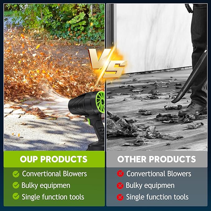 Leaf Blower Cordless, Lightweight Portable Dust Cleaner Handheld Turbo Jet Blower 600000RPM Electric Leaf Blower with 2 X 3.0Ah Batteries & Charger for Patio Cleaning, Lawn Care, Leaves, Dust, Dark