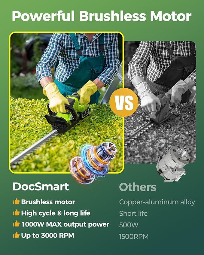 20'' Hedge Trimmer Cordless with 2pcs 4000mAh Battery, Electric Handheld Bush Clipper with Rechargeable Batteries, 3000RPM 180¡Æ Rotatable Head, 2/3'' Blade Gap Green