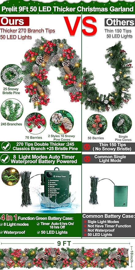 Timer 8 Mode - 9Ft by 10 Inch Prelit Christmas Garland with 50 Warm Lights,Thick 270 Snowy Tips 70 Red Berry 10 Pinecone Battery Operated Real Touch Cedar Xmas Garland Door Mantle Indoor Outdoor