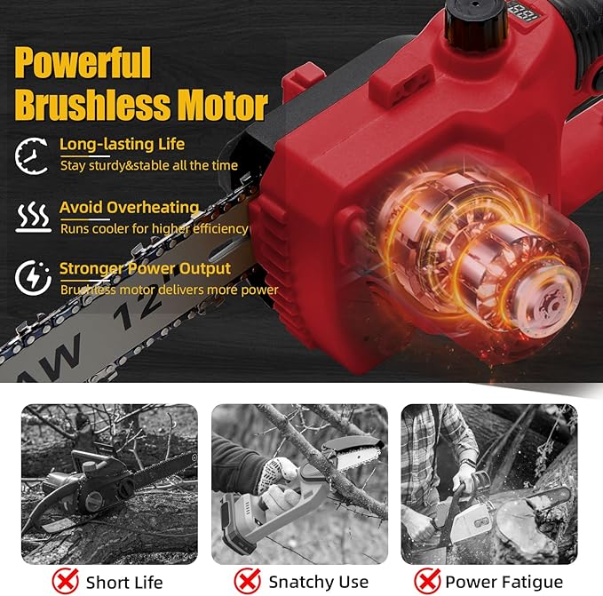 Chainsaw for Milwauke M18 18V Battery, Cordless Chainsaw with 12-Inch Chain and Bar for Wood Cutting, Tree Trimming (only tool)