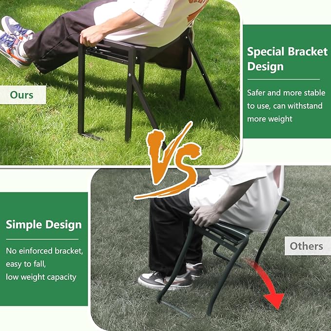 seasky Foldable Garden Kneeler and Seat, Anti-Tipping Gardening Bench Widened Thick Soft Kneeling Pad£¬Heavy Duty Gardening Stool with Garden Tool Bag, Gardening Gift for Women(Without Gloves)